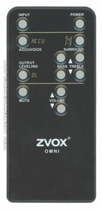 zvox 440