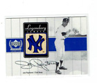 2000 Upper Deck Legends Legendary Lumber Game-Used Bat Joe Pepitone