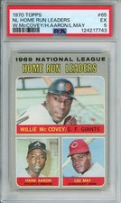 1970 Topps NL Home Run Leaders baseball card, graded EX 5, #65 in the set HOF