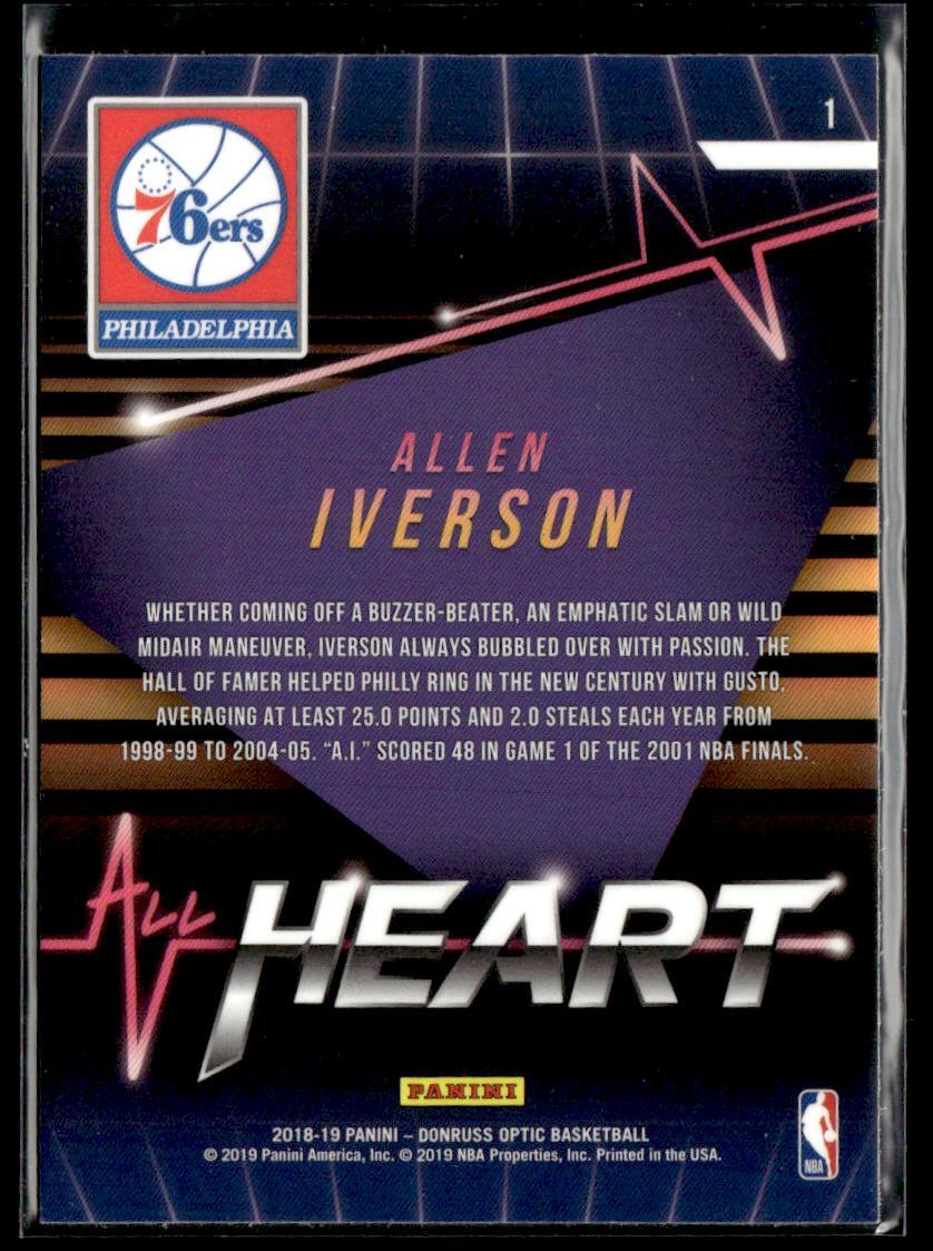 2018-19 Donruss Optic Allen Iverson All Heart HSC | eBay