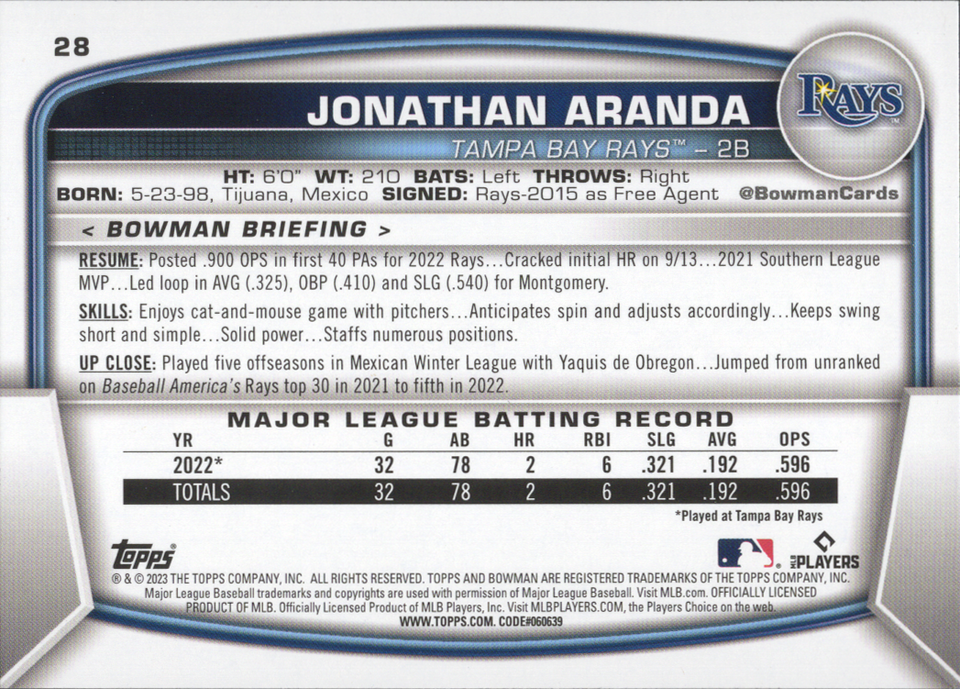 2023 Topps Bowman Jonathan Aranda 28 Tampa Bay Rays Rookie RC MLB
