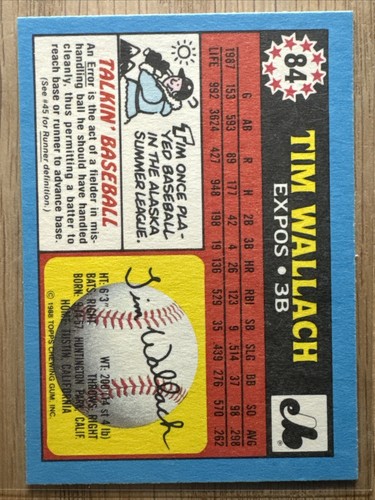TIM WALLACH 1988 Topps Mini Card #84 Montreal Expos - Picture 2 of 2