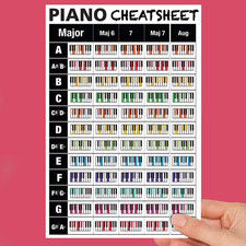 Large Piano Chords Cheatsheet