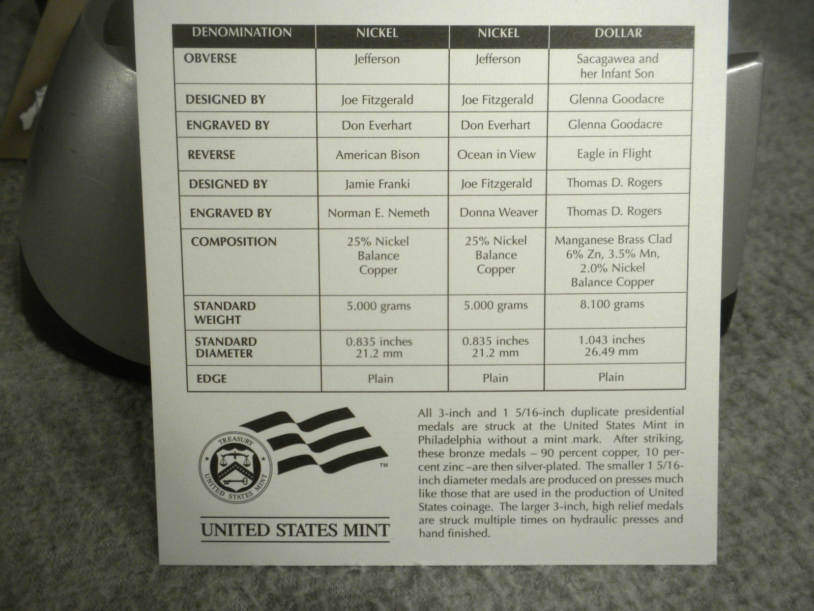 U.S. Mint - Westward Journey Nickel Series - 2005 - Coin & Medal Set - 2 Sets