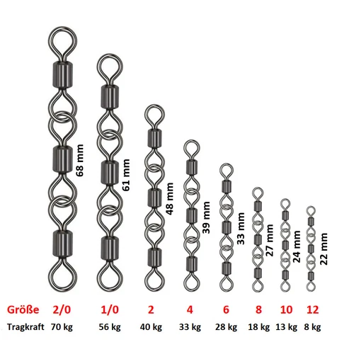Three Joint Dreifach-Wirbel ohne Karabiner, Gr. 12 - 2/0, Sbirolino Angeln