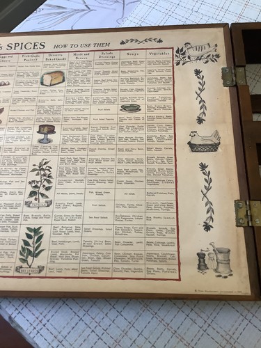 Vintage Three Mountaineers Inc Herbs & Spices Wall Cabinet Rack 1970 - Picture 7 of 14