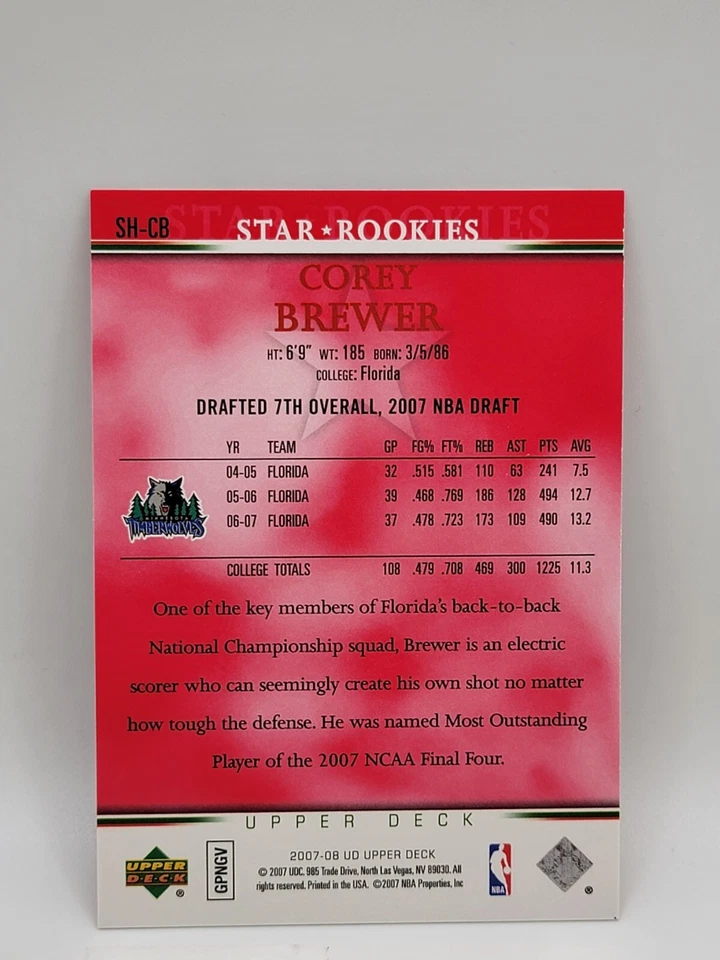 Sombreros de Santa Star Rookies 2007-08 cubierta superior SH-CB Corey Brewer Timberwolves Foto 2 de 2