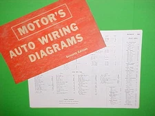 1963 1964 1965 1966 1967 DODGE CHARGER CORONET 880 POLARA MONACO WIRING DIAGRAMS