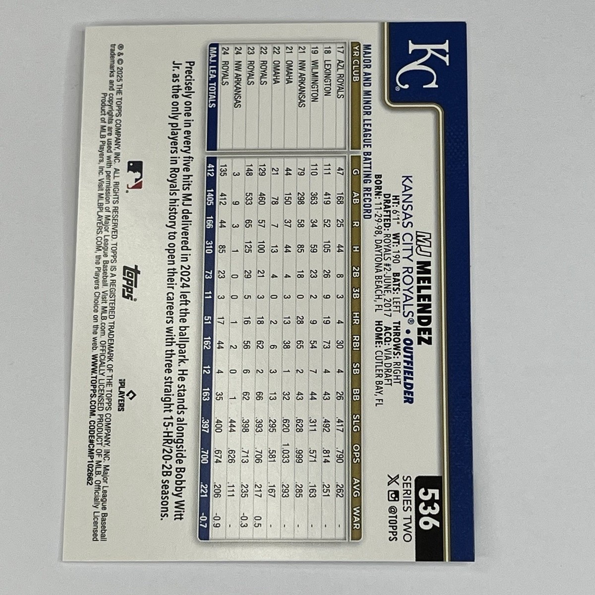 TOPPS DYNASTY MJ MELENDEZ auto WBC サイン TOPPS DYNASTY MJ MELENDEZ auto WBC サイン