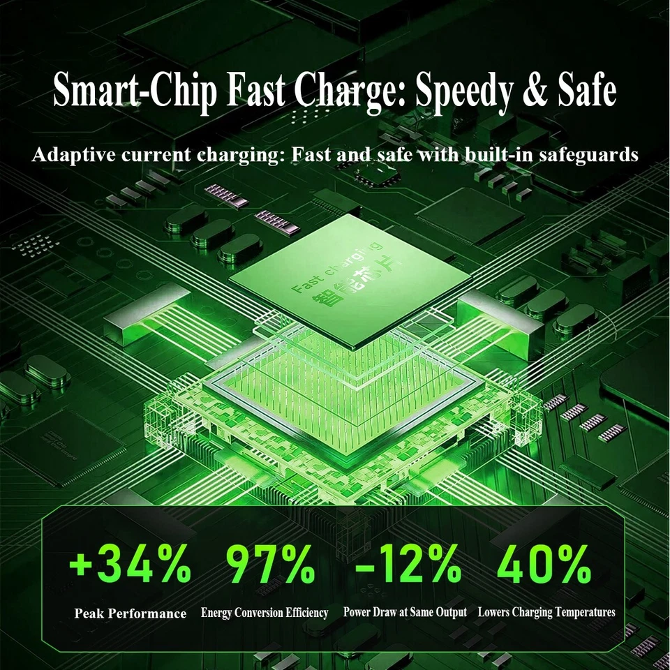 Portable Battery Charger Replaceable Batteries Quick Battery Swap 21700 Lithium - Image 4 of 4