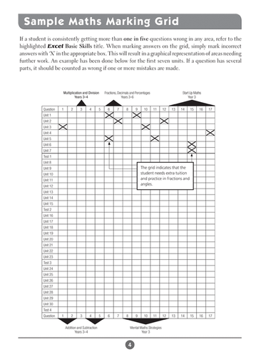 Excel Basic Skills - English and Mathematics Year 3 Age 8 - 9 - Picture 4 of 11