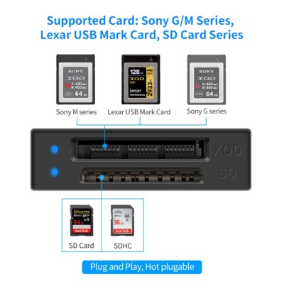 XQD Card Reader, USB-A XQD SD Card Reader Sony XQD Reader 2 in 1