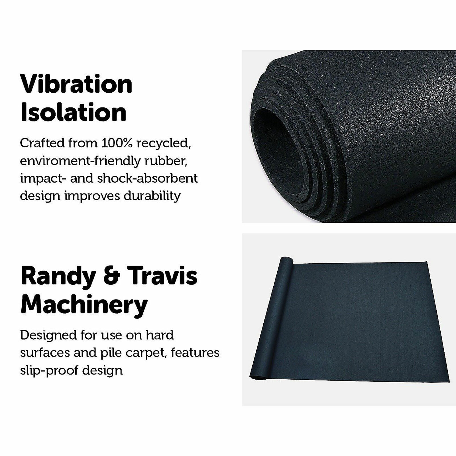 Home Gym Rubber Floor Mat Reduce Treadmill Vibration Flooring Protector