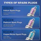 Iridium Spark Plugs 6 Pack 94374 LTR6IX Fit for 2011-2020 Ford F150 3.5 V6 Exped