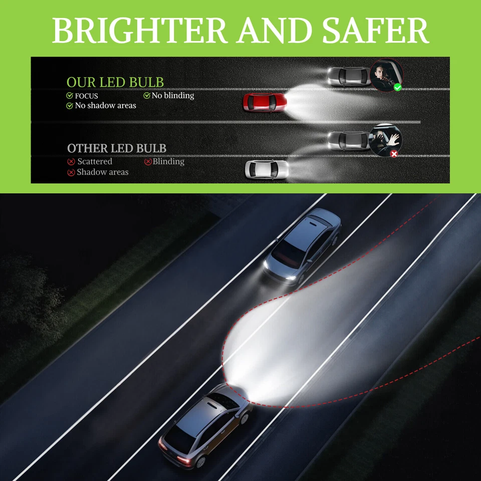 适用于 2013 年 2015 年讴歌 ILX RDX 组合 LED 车头灯高低光束灯泡套件 6500K — 第 2/4 张图片