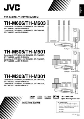 JVC XV-THM303 XV-THM301 XV-THM505 DVD Player Owners Instruction Manual Reprint