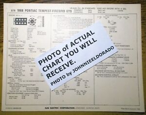 Tempest Spark Plug Chart