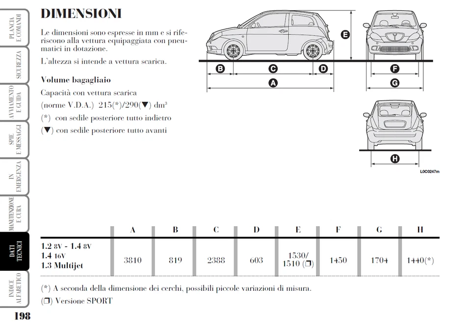 Lancia Y Ypsilon 2006 11 libretto istruzioni uso e manutenzione user manual PDF - Immagine 2 di 4