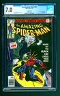 Amazing Spider-Man #194 - 1st App of The Black Cat, CGC 7.0 (Marvel, 1979)