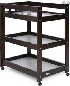 gro years change table