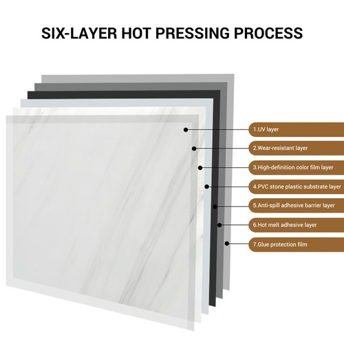 30*30cm Waterproof Peel and Stick Floor Tile Sticker Self Adhesive Wall Sticker - Picture 8 of 25