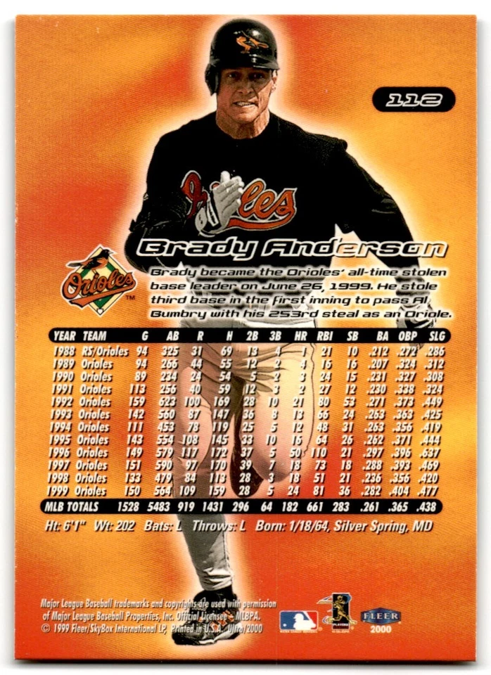 2000 Ultra Brady Anderson Baltimore Orioles #112 - Image 2 of 2
