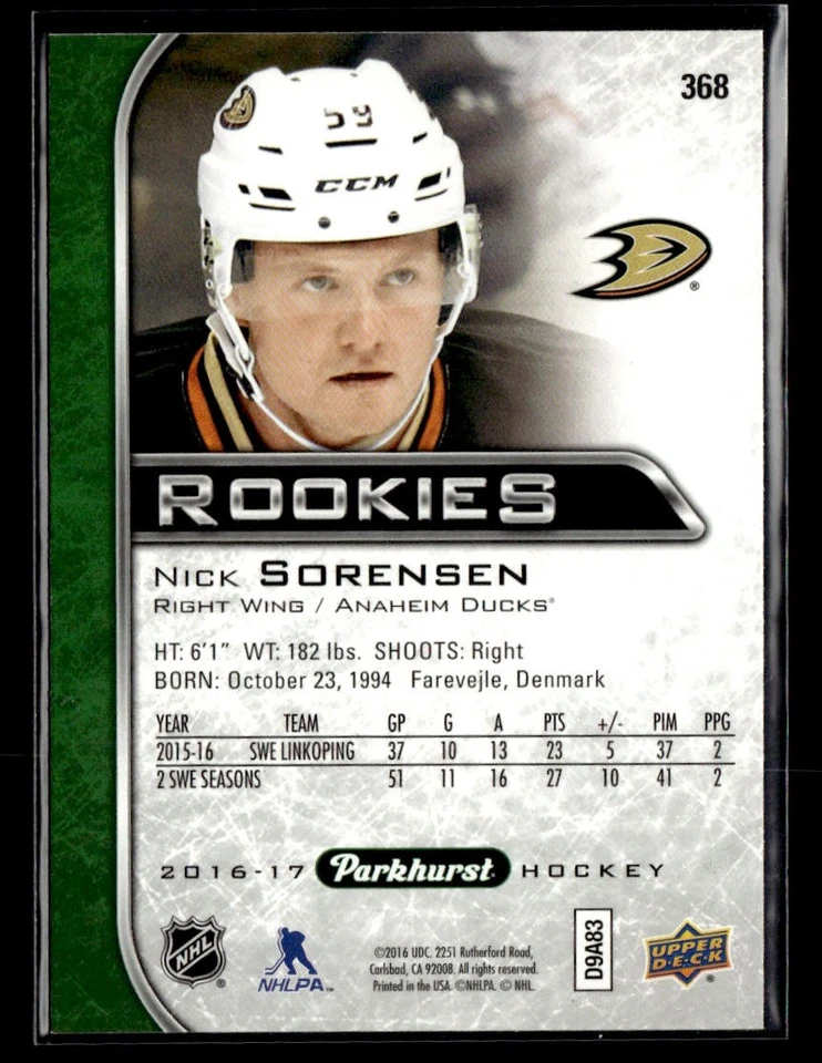 2016-17 Parkhurst #368 Nick Sorensen Rookie Card Anaheim Ducks - Image 2 of 2