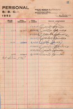 Top Minnie Miñoso Cards to Collect 24