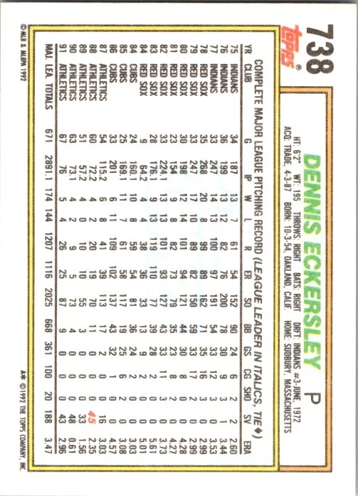 1992 Topps Micro Baseball #738 Dennis Eckersley *NM* - Image 2 of 2