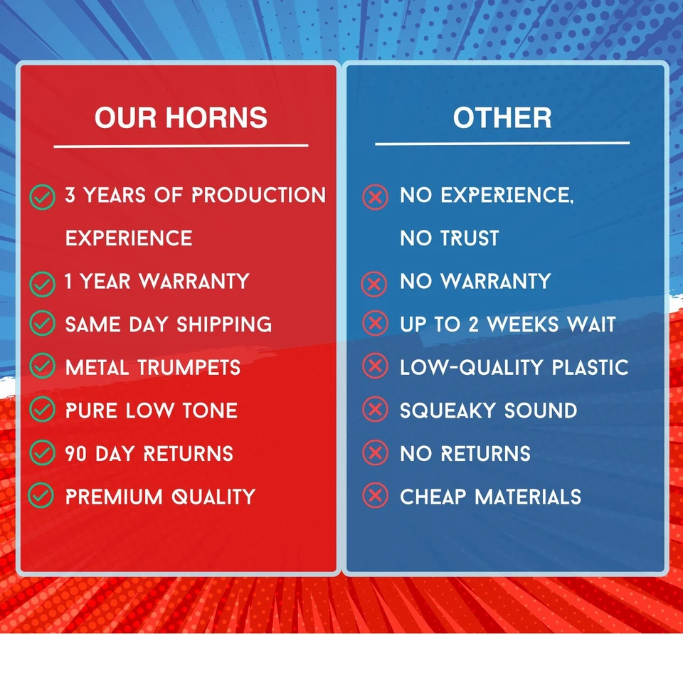 Bocina de tren BOSCH| 140dB+| con control remoto Foto 4 de 4