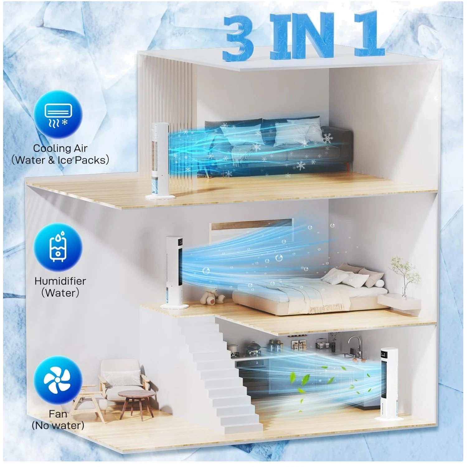 3-in-1 Evaporative Air Cooler: Rapid Cooling, 24H Timer