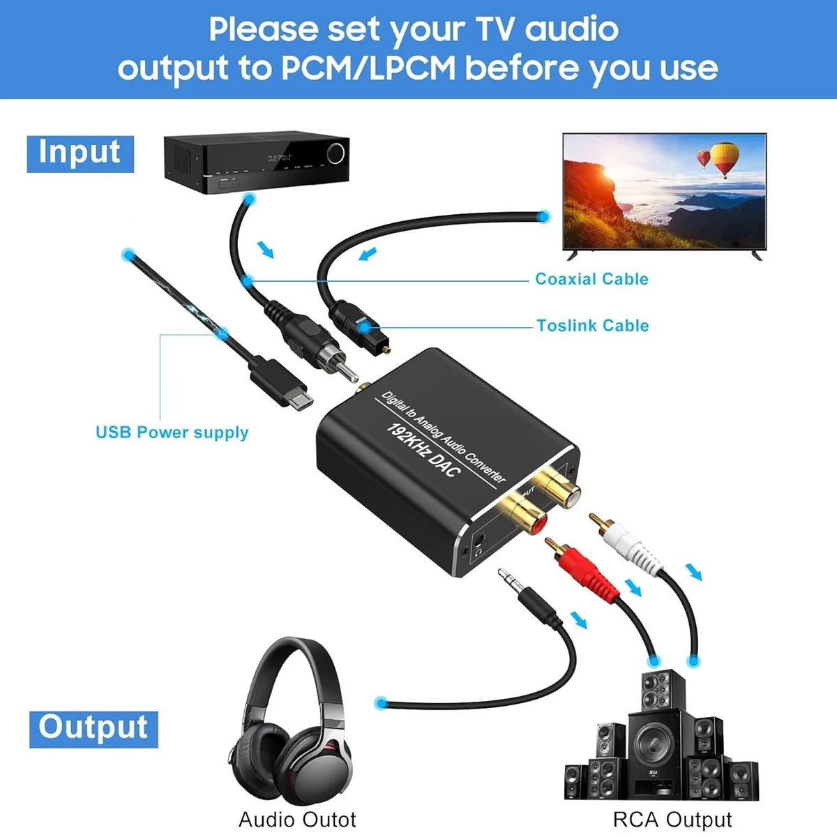 ADATTATORE DOPPIATORE CAVO OTTICO TOSLINK DIGITALE SPLITTER 24K Sdoppiatore Audio Fibra Ottica Dolby Dts