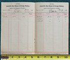 1891 Louisville New Albany & Chicago Railway Baggageman Way Bill Monon Railroad — photo 5