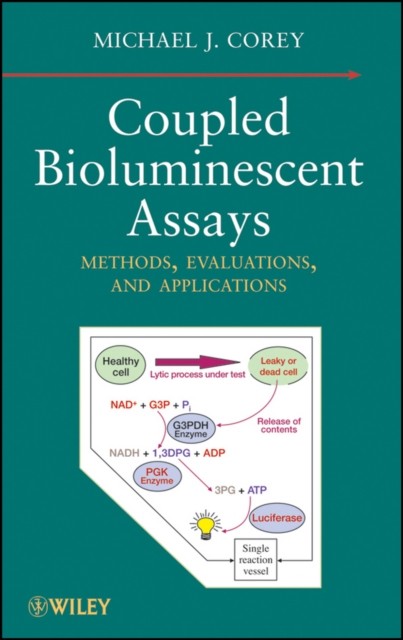Coupled Bioluminescent Assays Methods, Evaluations, and Applications Corey