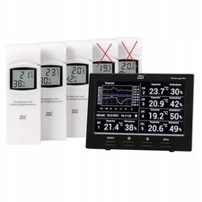 Funk-Raumklimastation dnt DNT000004 868 MHz R...