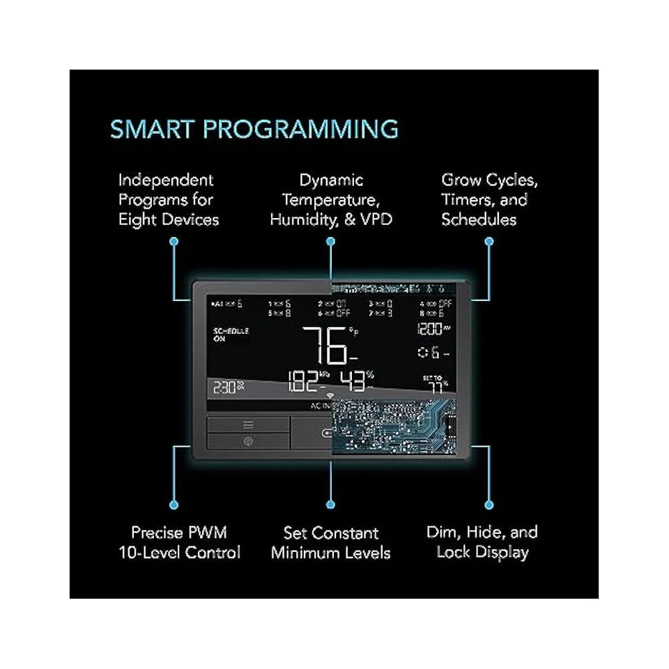 Grow Tent Control System, 8 Ports, Scheduling, Temperature & Humidity - Image 3 of 4