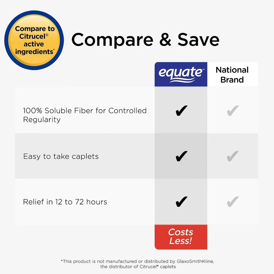 Каплеты метилцеллюлозы Equate Fiber Therapy, 500 мг, 100 штук 2 упаковки - Изображение 3 из 4
