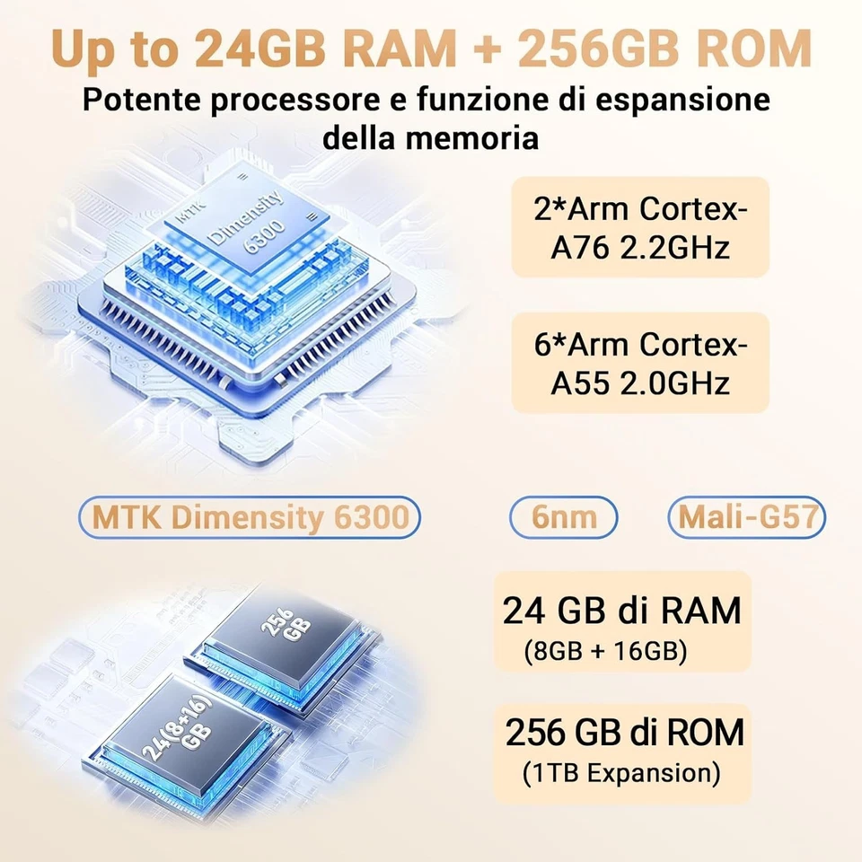 OUKITEL C6 Smartphone, 24GB+256GB/1TB Telefono Cellulare, 6.8" 90HZ Schermo Wate - Immagine 3 di 4