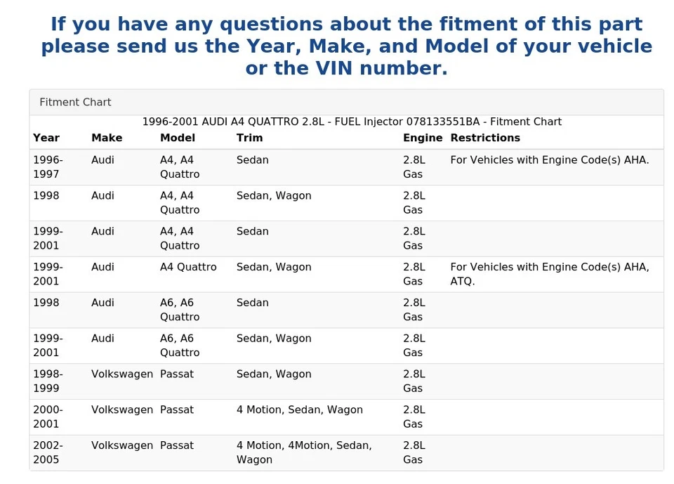 Audi A4 Quattro 1996-2001 2,8 L - Inyector de combustible 078133551BA Foto 4 de 4