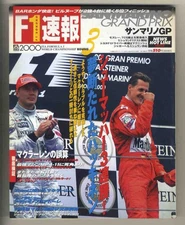[d3500] 2000.4.27 F1 bulletin /Rd.3 San Marino GP - TCS abolition introduced urg