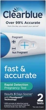 Clearblue Rapid Detection Pregnancy Test, Home Kit, 2 Count 