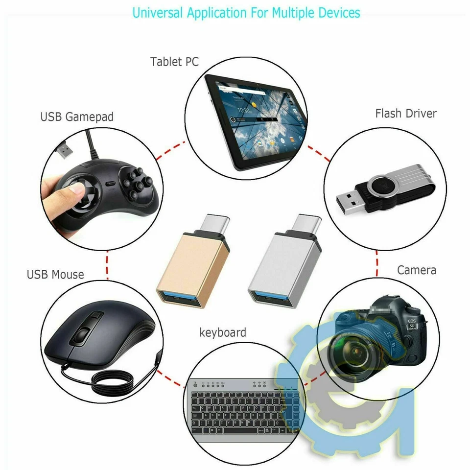 3-Pack USB-C 3.1 Male to USB A Female Adapter Converter OTG Type C Android Phone - Image 2 of 4