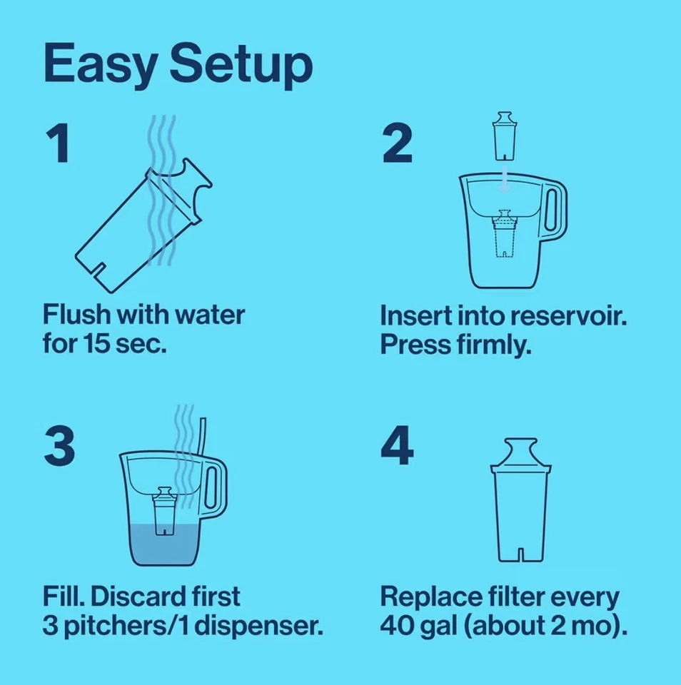 Jarro de filtro de água Brita Metro com indicador de mudança SmartLight sem BPA 6 xícaras - Imagem 4 de 4