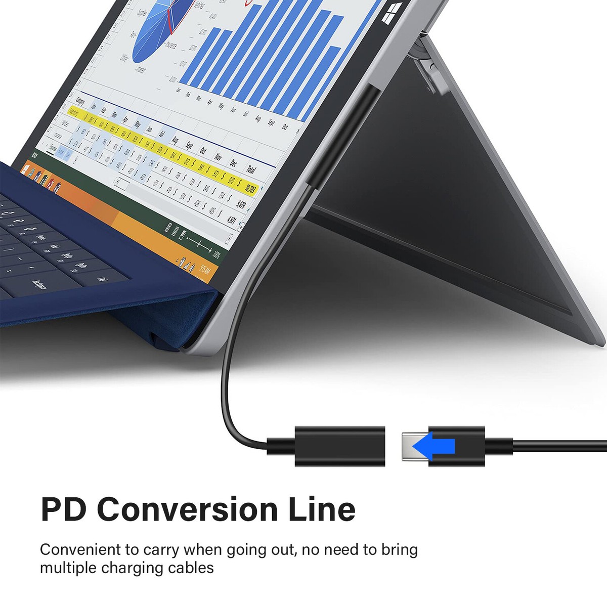 USB-C PD Fast Charging Cable Adapter for Microsoft Surface USB-C PD Fast Charging Cable Adapter for Microsoft Surface