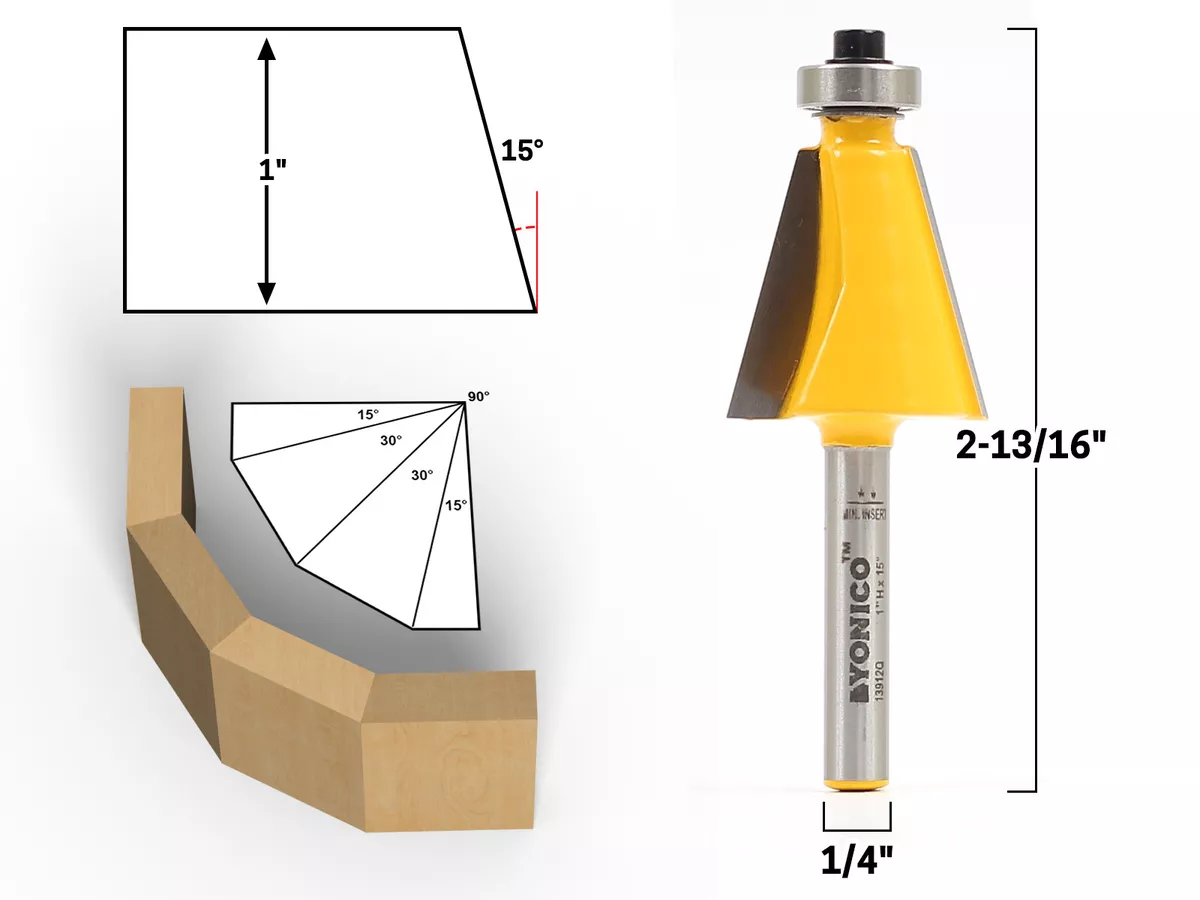 15 degree router bit deals