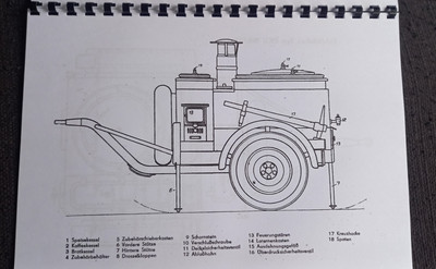 NVA instructions field kitchen Fkü 100/57 and 180/52 goulash cannon, Robur, IFA W50