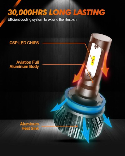 SEALIGHT H11 H8 H9 LED Bulbs LED Fog Light Bulbs 6000K Xenon White Headlight - Picture 2 of 9