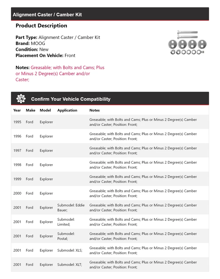 Kit de rueda de alineación/camber delantero MOOG 1995 1996 para Ford Explorer 1995-2001 Foto 2 de 3