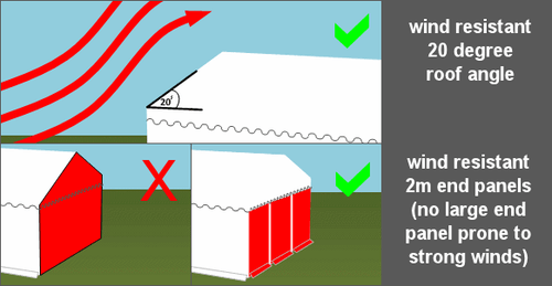 4x5m Commercial DIY Marquee 500gsm PVC - Picture 5 of 11