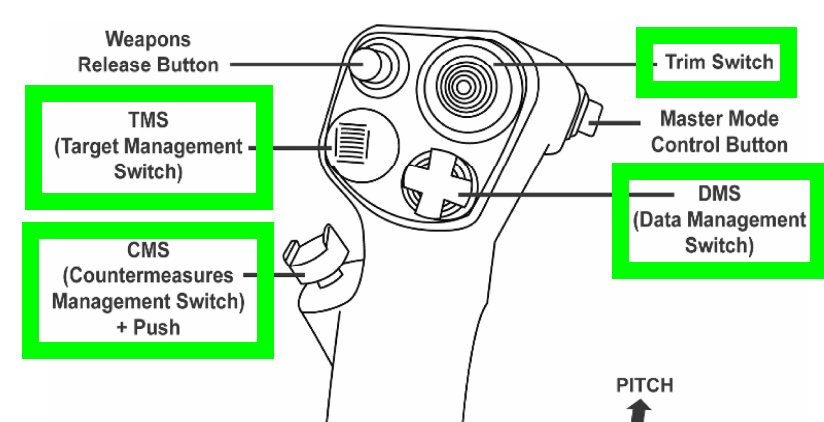 Default GamePad Control Scheme Improvements - Engine Features - Developer  Forum